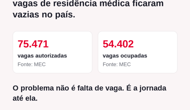 Inscrições Medicina 2027/1 abertas na Afya Faculdade de Medicina de Itajubá