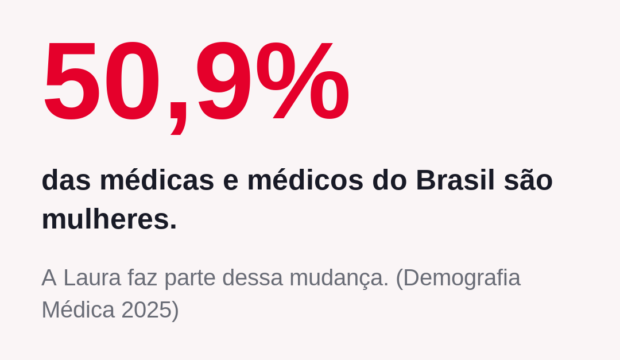 Inscrições Medicina 2027/1 abertas na Afya Faculdade de Medicina de Itajubá